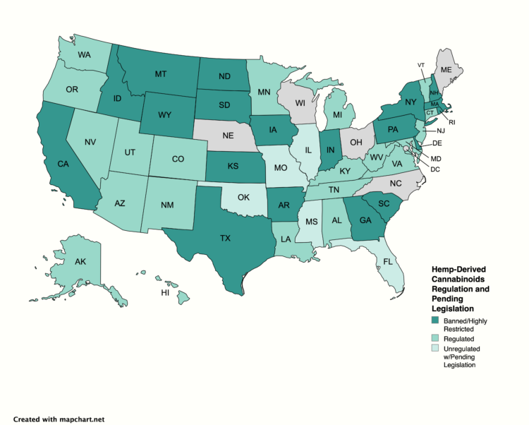 CRB Monitor - Hemp-Derived Cannabinoids Regulation and Pending Legislation