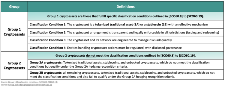 Cannabis-Related Securities Update | 1st Quarter 2024
