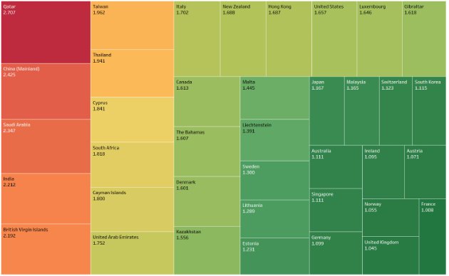 Cannabis-Related Securities Update | 1st Quarter 2024