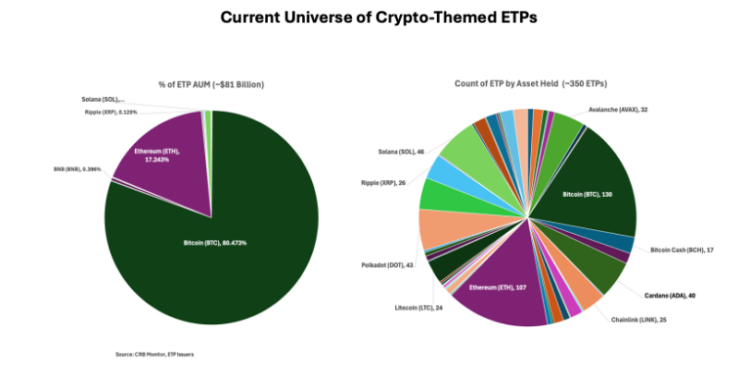 Cannabis-Linked Securities Update | June 2024