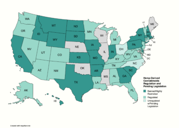 CRB Monitor - Hemp-Derived Cannabinoids Regulation and Pending Legislation