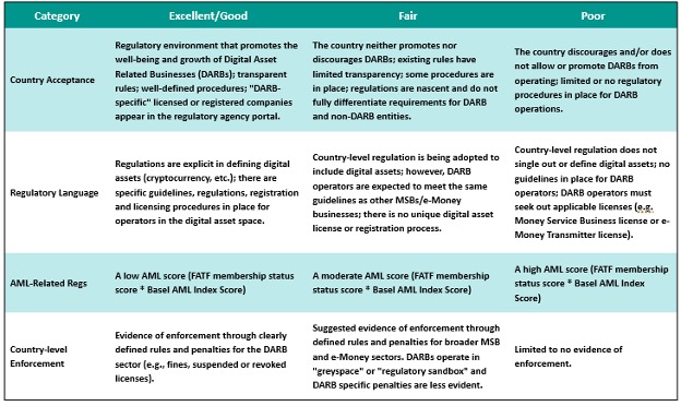 CRB Monitor Cannabis-Linked Securities Update | July 2024