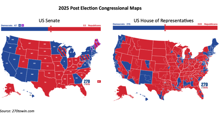 CRB Monitor Chart of the Month – The Florida Effect