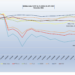 CRB Monitor Securities Update | November 2024