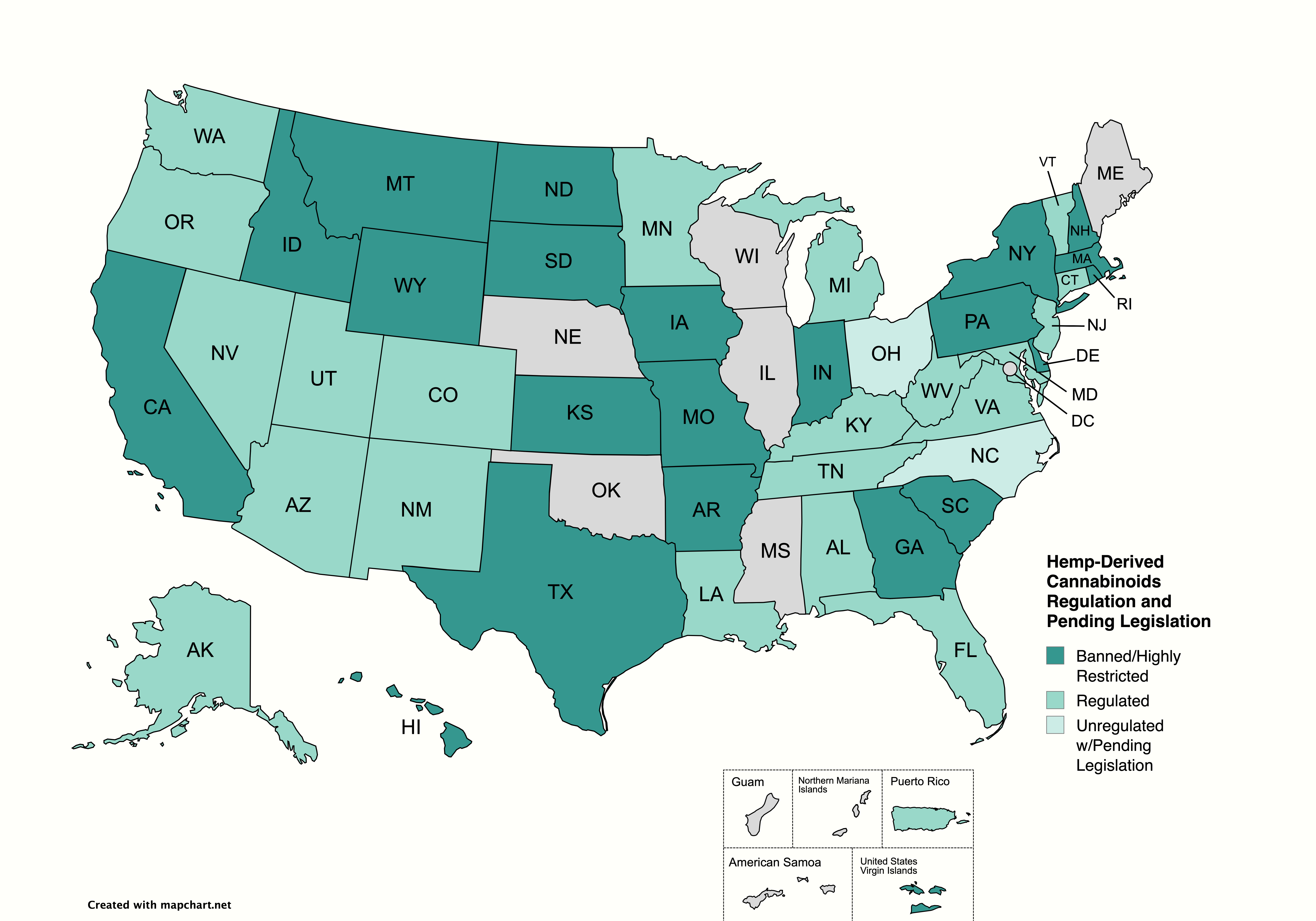 CRB Monitor News - Hemp-Derived Cannabinoids Regulation and Pending Legislation