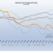 CRB Monitor-Cannabis-Linked Equity Performance-January 2025