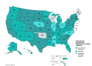 CRB Monitor - Hemp-Derived Cannabinoids Regulation and Pending Legislation