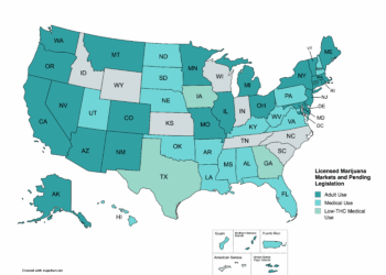 Nebraska Awards the First Two Cultivator Licenses