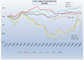 CRB Monitor Securities Update | May 2026