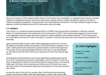 Q2 2025 Cannabis Business Licensing Activity Review