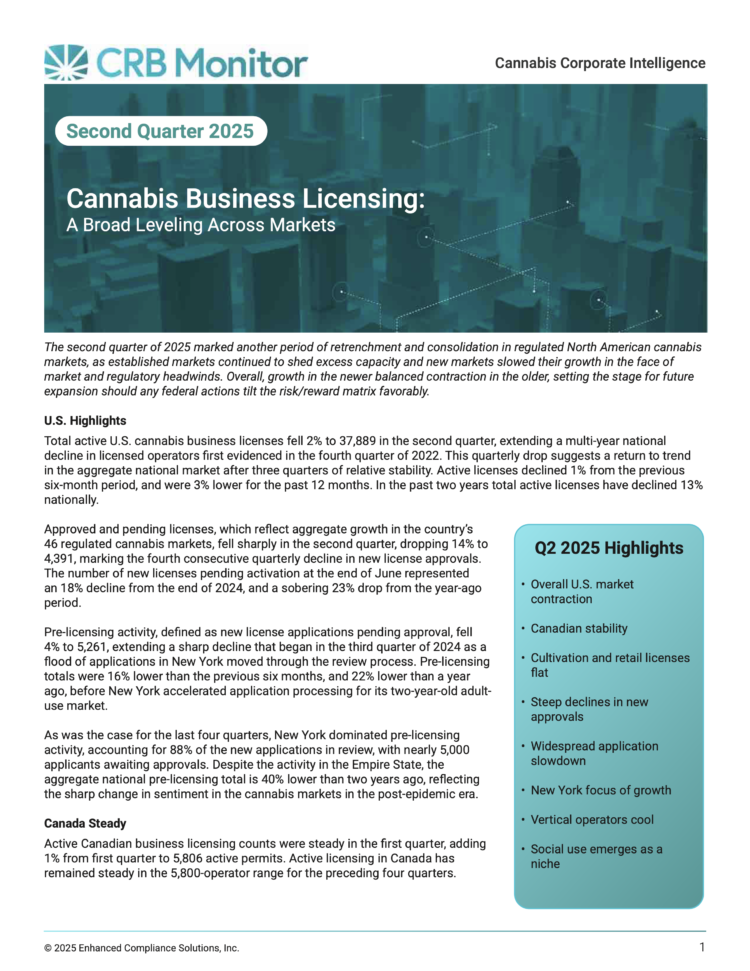 Q2 2025 Cannabis Business Licensing Activity Review